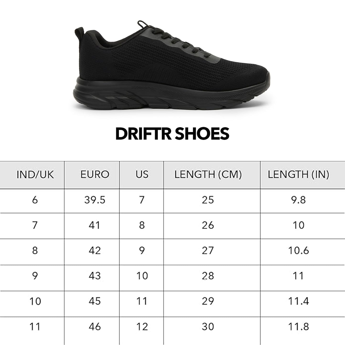 Boldfit Black Running Comfortable Sports Shoes for Men | Running Lightweight Gym Shoe for Men | Workout Soft Cushioned Walking Shoe for Men | Anti Slip Gym Footwear