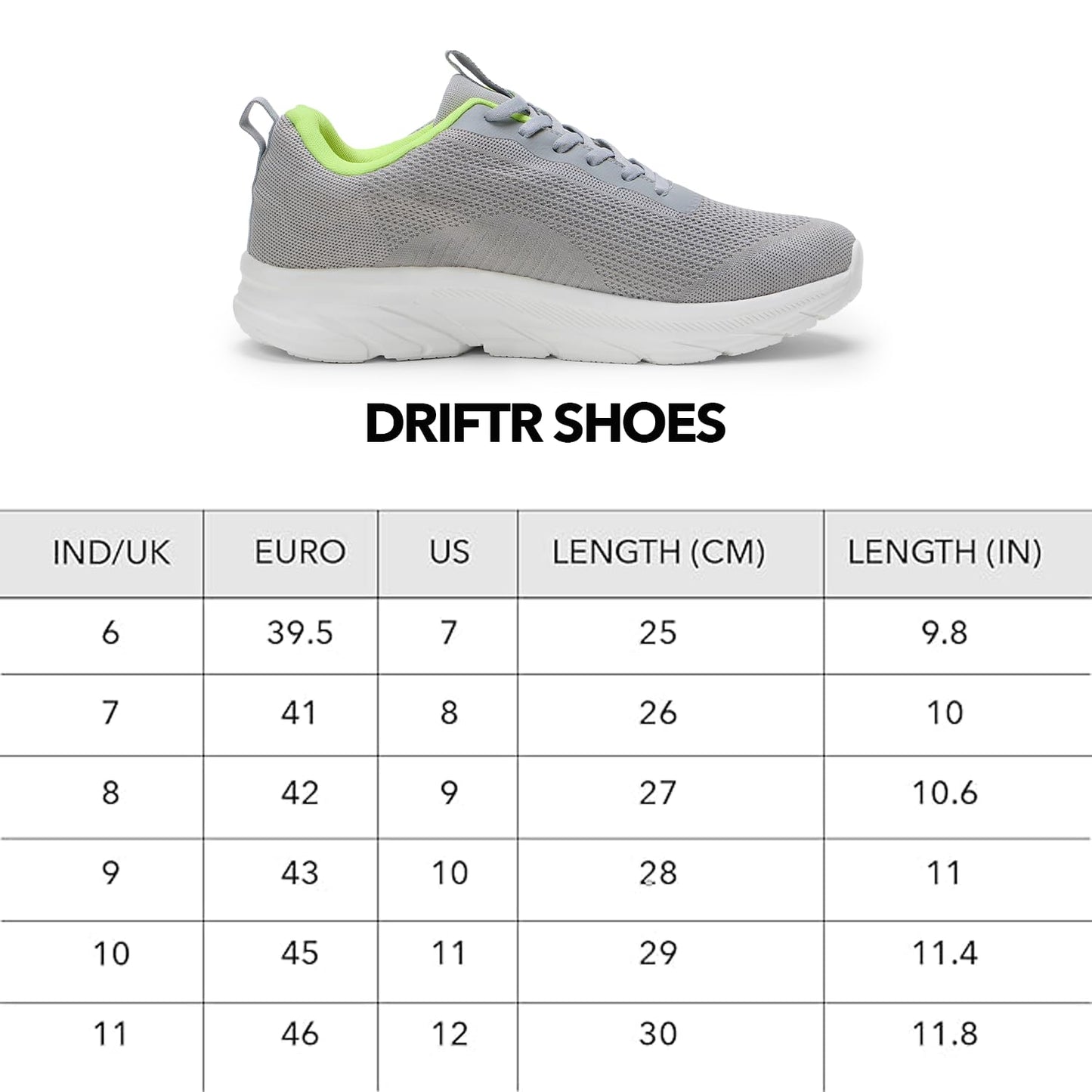 Boldfit Black Running Comfortable Sports Shoes for Men | Running Lightweight Gym Shoe for Men | Workout Soft Cushioned Walking Shoe for Men | Anti Slip Gym Footwear